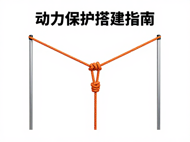 关键绳结技法与等受力构建细节