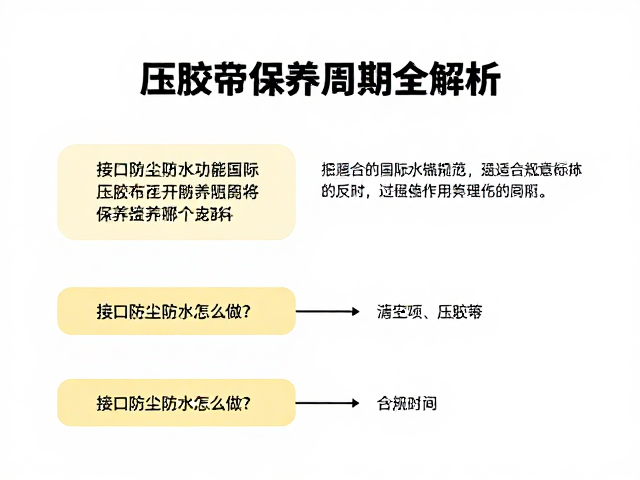 压胶条更换规范与安装注意事项