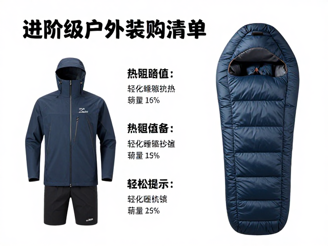 轻量化睡袋的热阻值与填充物特性