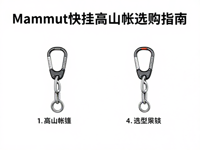 Mammut快挂与高山帐篷选购指南，专业装备推荐与使用技巧