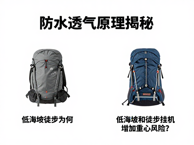 低海拔徒步为何要警惕外挂机增加重心风险