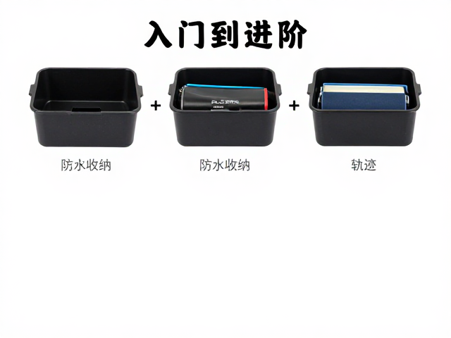 轨迹记录的数据源:硬件精度与环境干扰