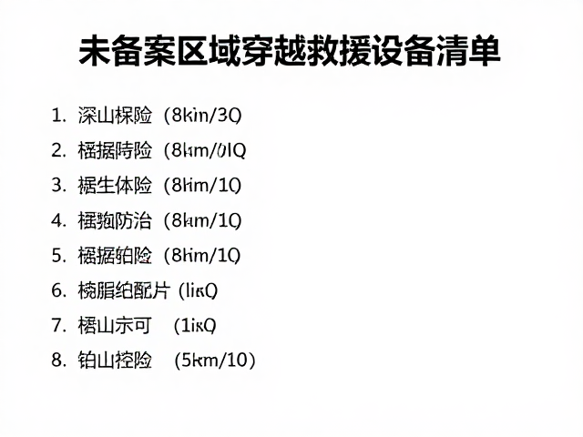深山遇险自救指南