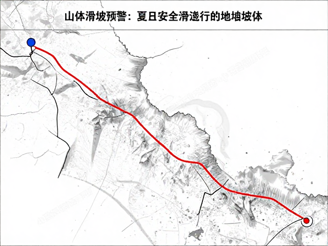 路线规划：避开高风险区域与地质脆弱带