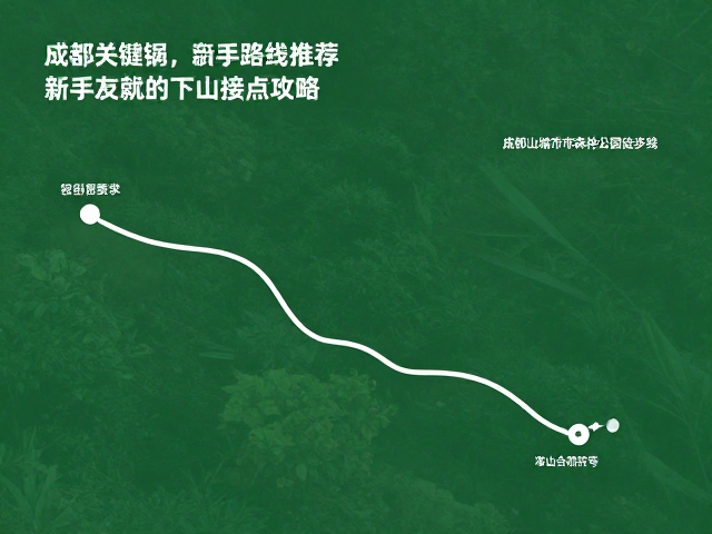 成都周边:龙泉山城市森林公园徒步线