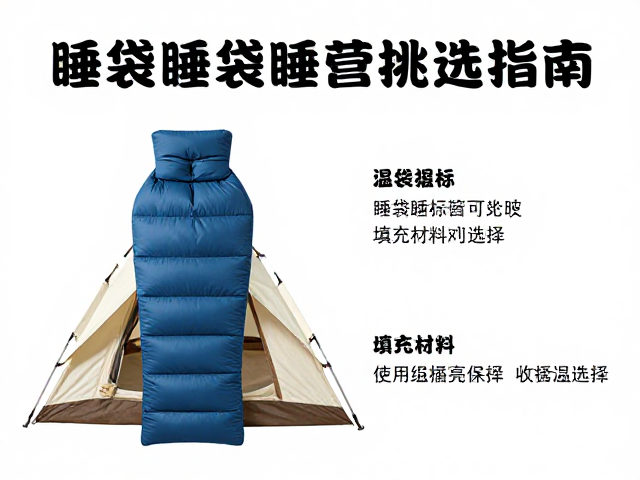 睡袋温标解读与填充材料选择
