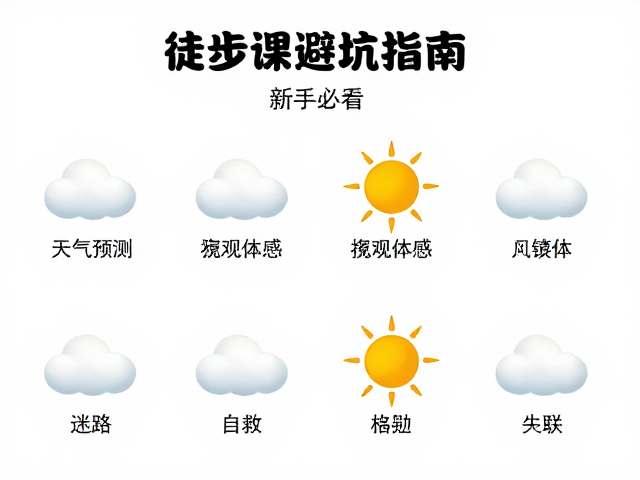 徒步课避坑指南,天气研判与迷路失联自救,新手必看