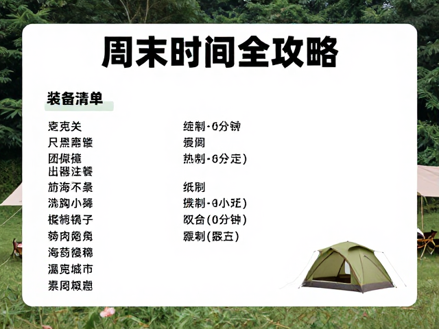 装备清单与搭建技巧
