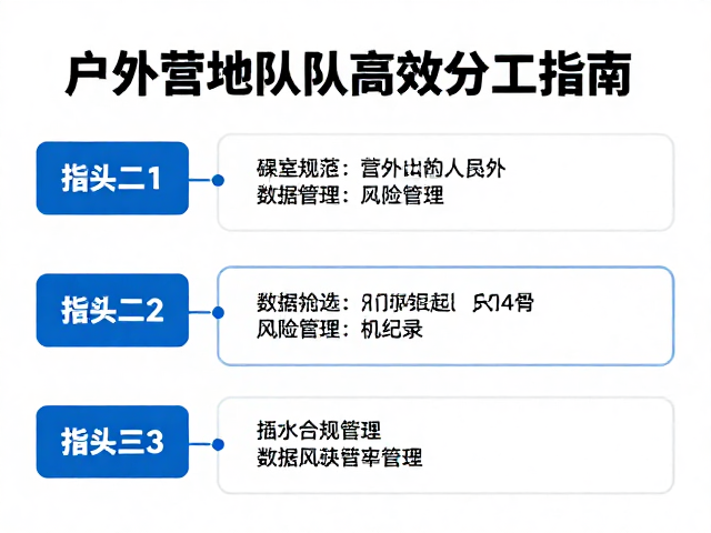 安全规范与应急预案:数据驱动的风险管理
