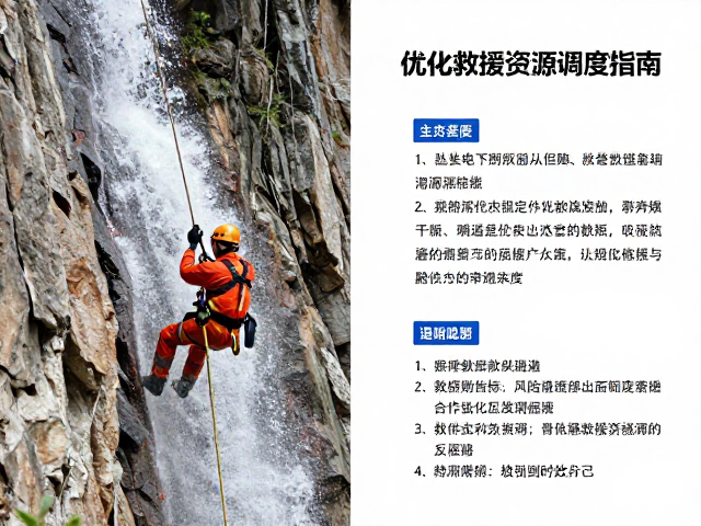 滑坠坠崖救援预案配置,优化救援资源调度指南