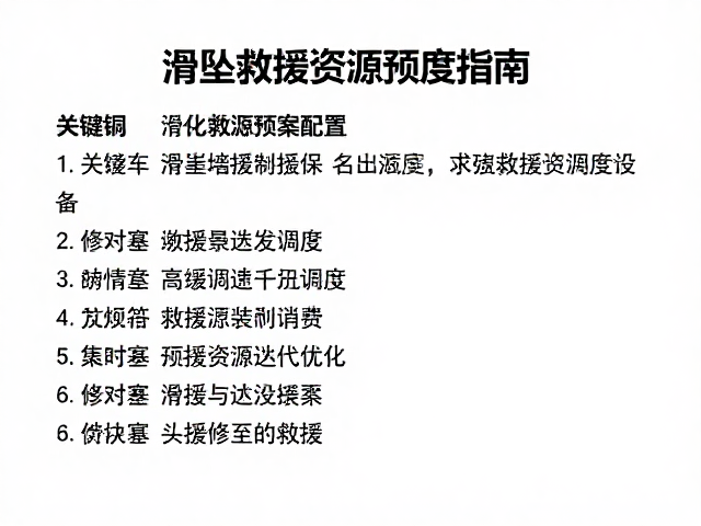 实战演练与预案迭代优化
