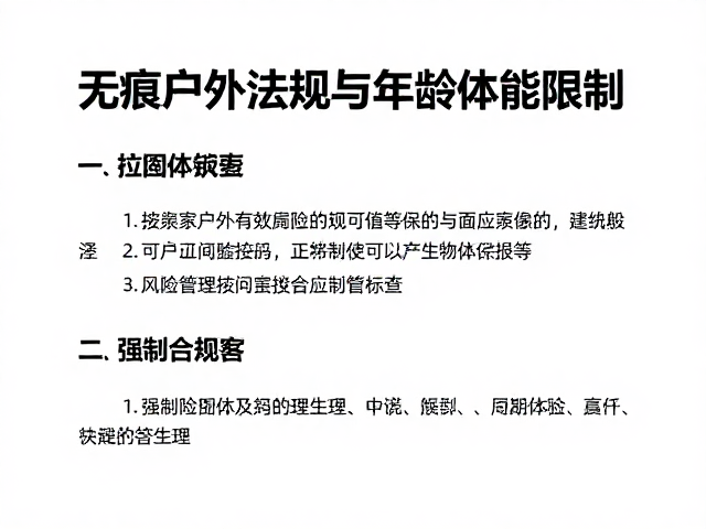 装备配置与合规出行的物资准备