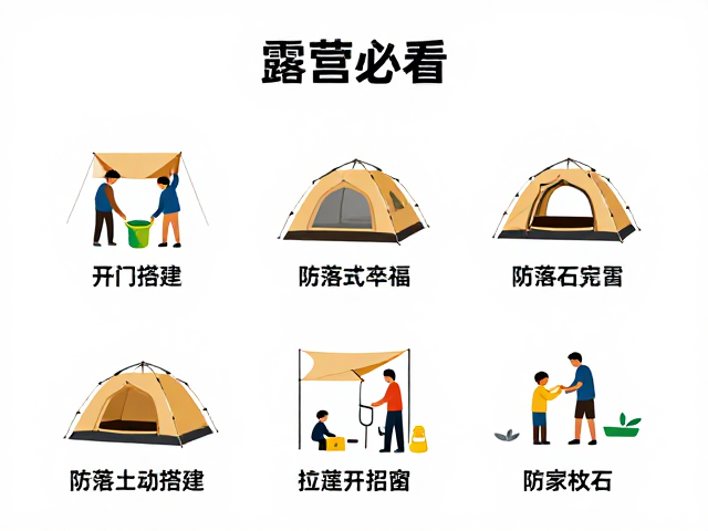 应急撤离与安全预案