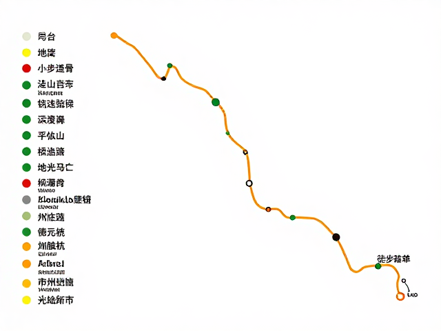 徒步路线颜色解读，装备清单与轨迹平台记录全指南