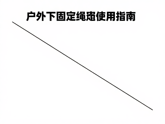 户外运动普及下固定绳使用指南,路线优化与安全技巧