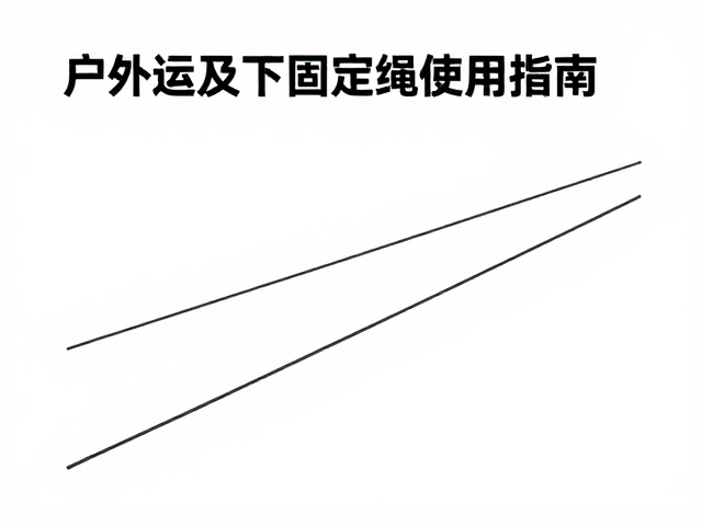 路线优化与安全技巧