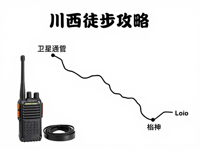 行前设备测试与电量管理策略