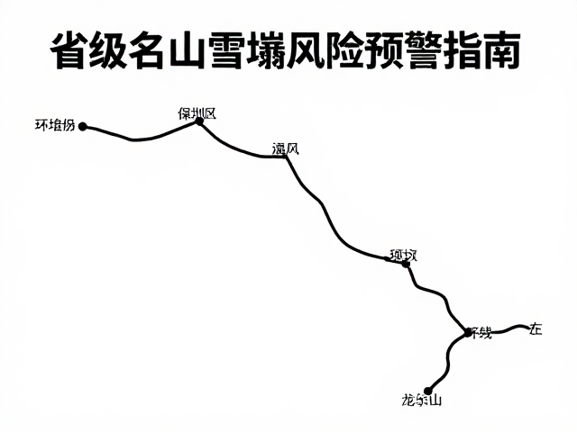 环线穿越路线的关键节点解析