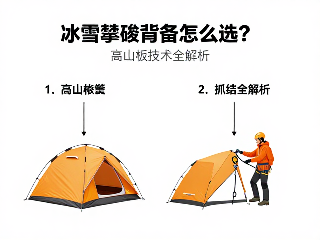 抓结技术的物理原理与装备应用