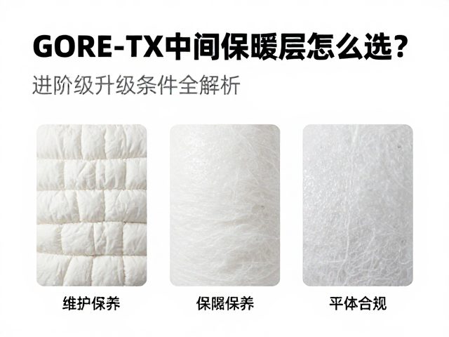 维护保养与寿命周期管理
