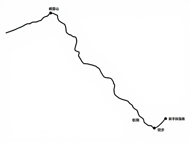 峨眉山系低海拔徒步路线轨迹图,新手避坑指南