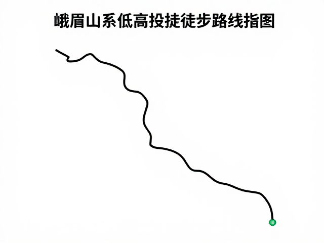 安全边界与应急处理原则