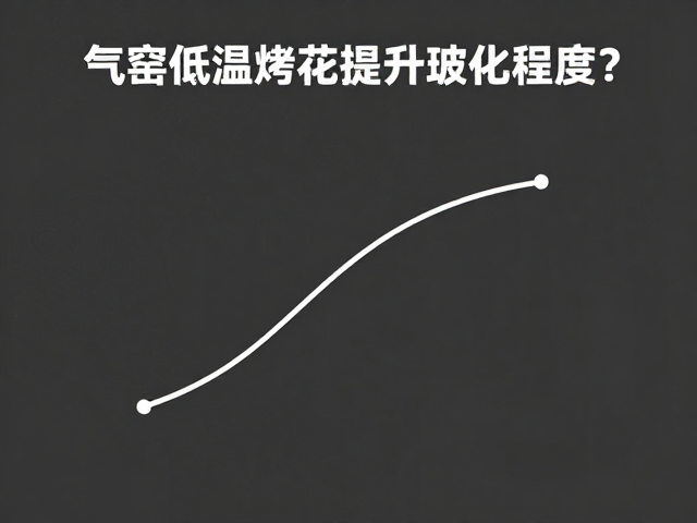 升温曲线与保温时间的精准调控
