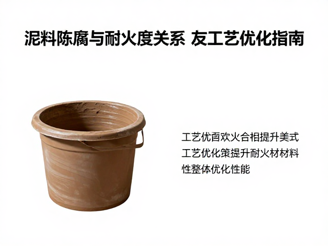 工艺优化策略提升耐火材料整体性能