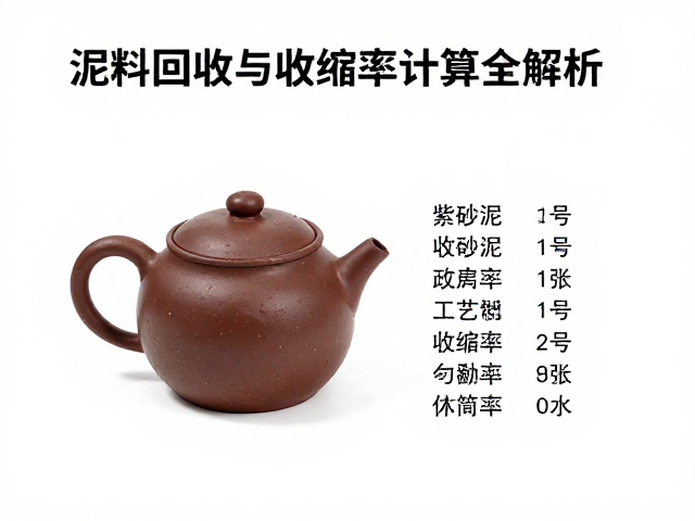 工艺控制与数据记录的重要性