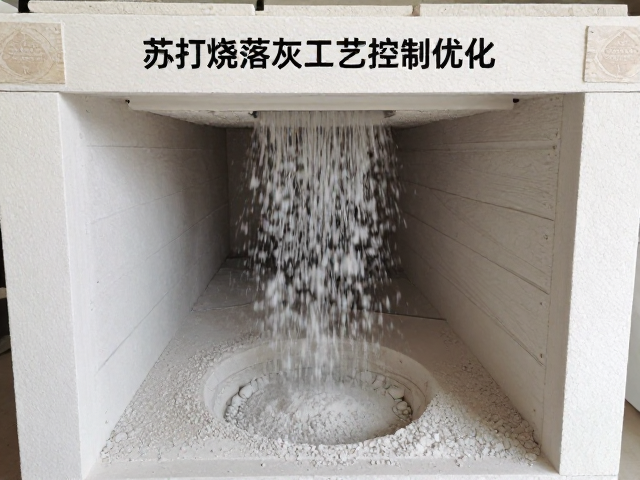 窑具材质选择与表面处理工艺