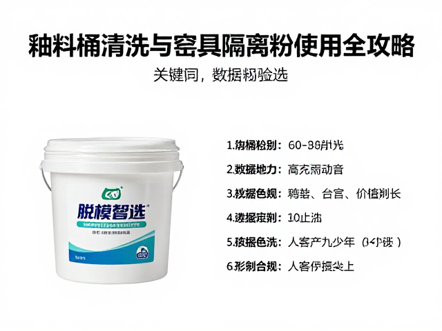 综合选型策略与数据验证
