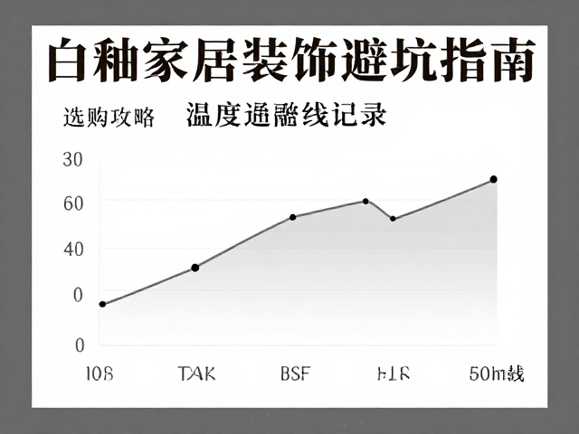 釉面质感与物理特性的真实辨析