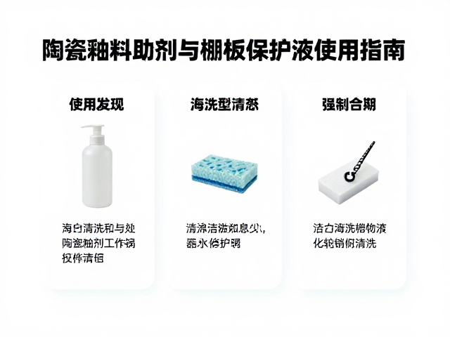 陶瓷釉料助剂的选型逻辑与物理化学特性解析