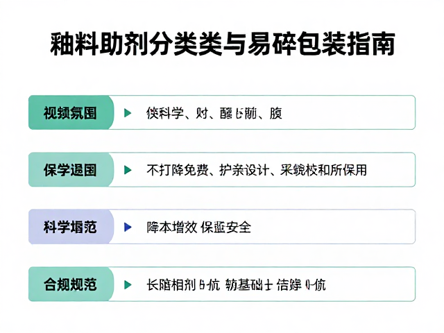 釉料助剂的科学分类逻辑与存储规范