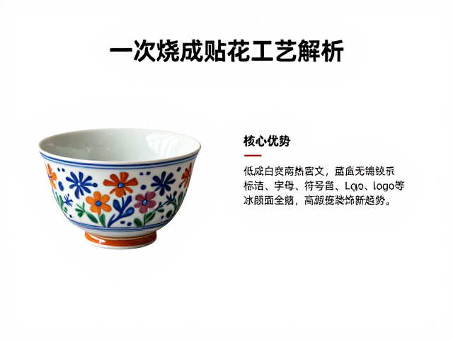 工艺原理与核心优势