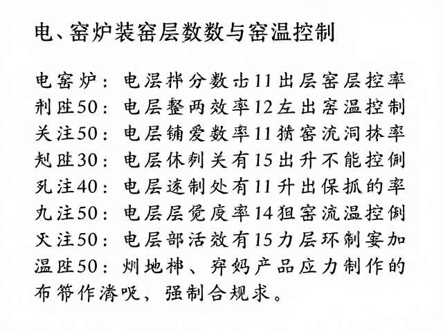 电窑炉装窑层数与窑温控制,提升成品率的关键策略