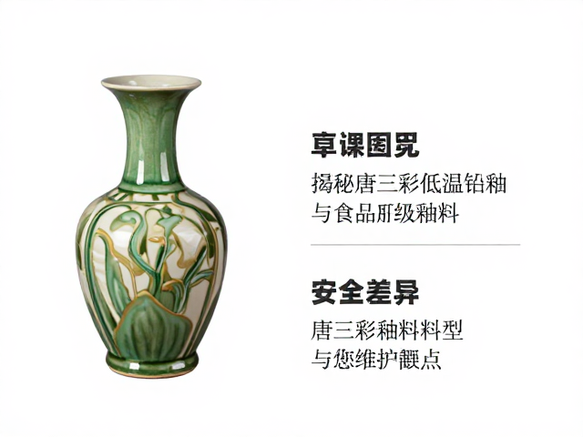 鉴别釉料类型与维护要点