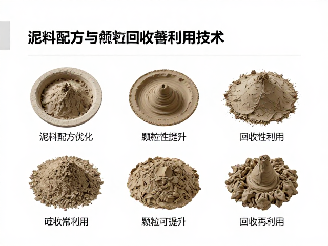 泥料配方优化,颗粒可塑性提升与回收再利用技术详解