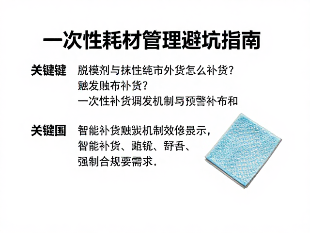 设置智能补货触发机制与预警