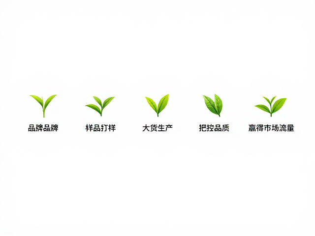 市场流量转化：以品质信任驱动的品牌增长