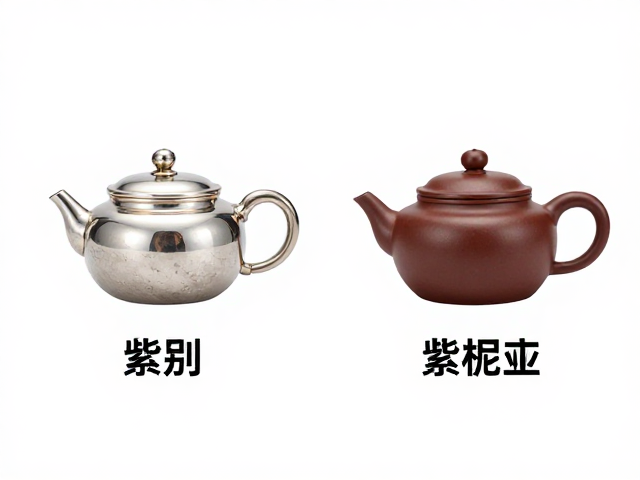 适用茶类与场景选择的精准匹配