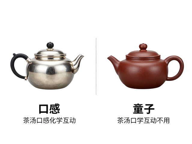 茶汤口感与化学互动的不同表现