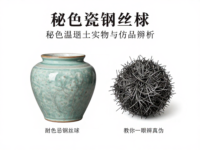 出土实物的微观特征与科学检测