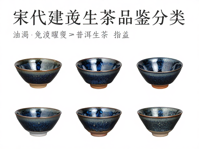 宋代茶事场景中的器物搭配逻辑