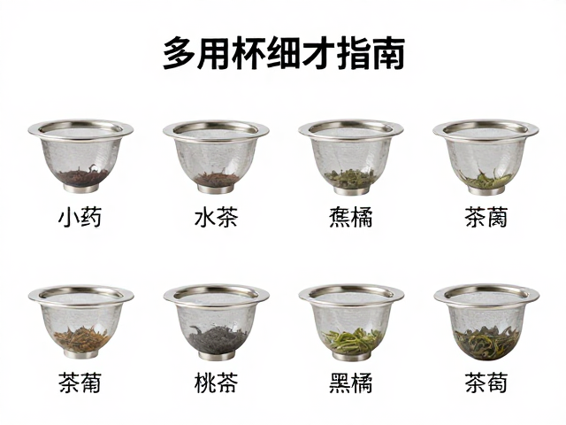 不同茶类对滤网参数的适配选择
