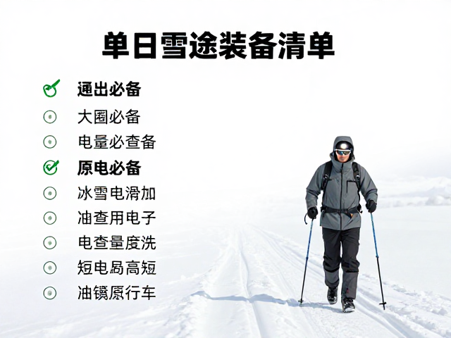 行进辅助与冰雪路面应对技巧