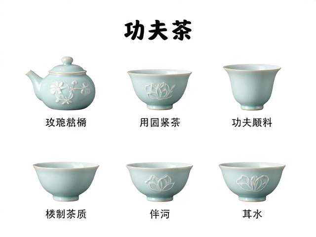 功夫茶冲泡中的实用表现