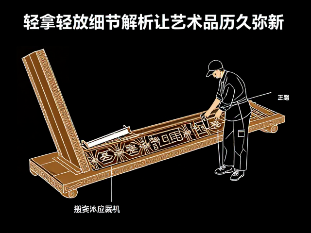 搬运过程中的力学分析与操作规范