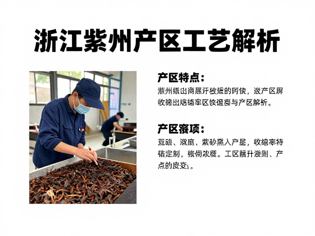 产区质量控制与标准化实践