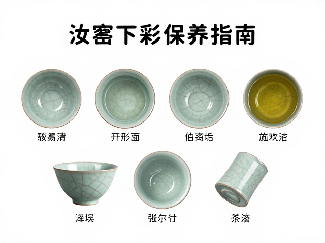 长期存放与环境控制策略
